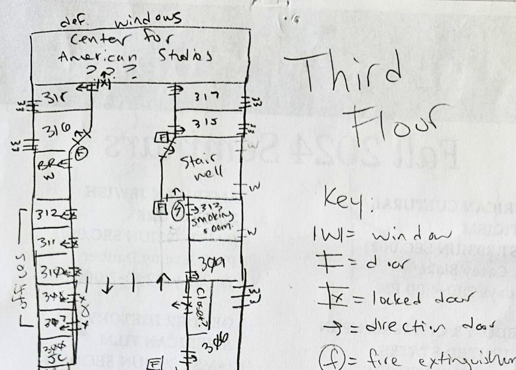 A hand drawn map.