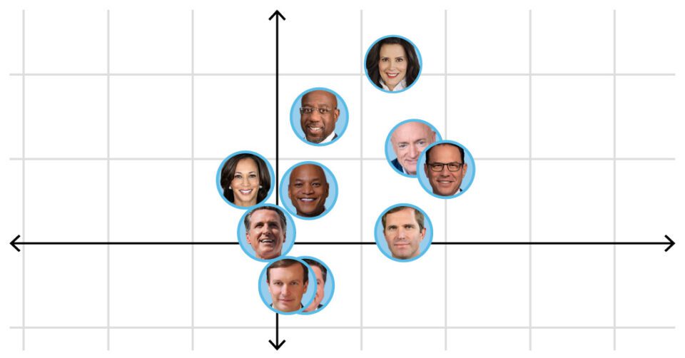 Opinion | How These 10 Democrats Would Fare Against Trump, Rated by Our Columnists and Writers