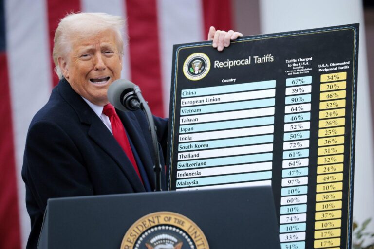Trump’s Trade War Intensifies as China Strikes Back with 34% Tariffs Trump’s Trade War Escalates as China Retaliates With 34% Tariffs – The New York Times