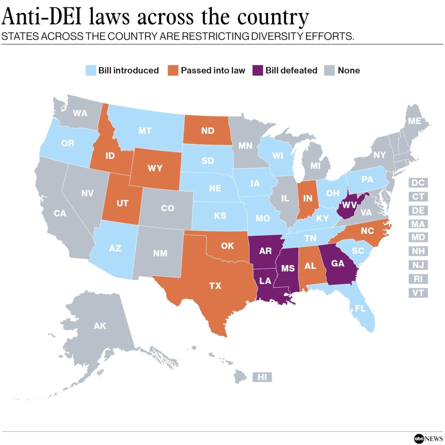 Schools, colleges have 2 weeks to ban DEI. An education expert warns it won’t be easy – NPR
