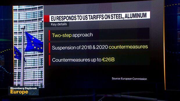 Steel Tariffs Skip Britain, but Hit Europe Twice as Hard – The New York Times