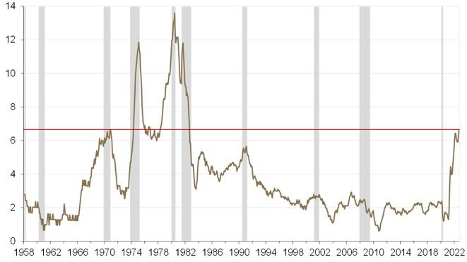 U.S. Is Trimming Back Its Collection of Consumer Price Data – The New York Times