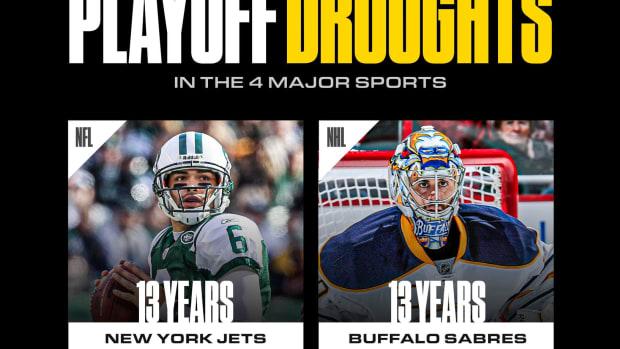 New York Jets Take Lead for Longest Active Playoff Drought in Pro Sports – Sports Illustrated