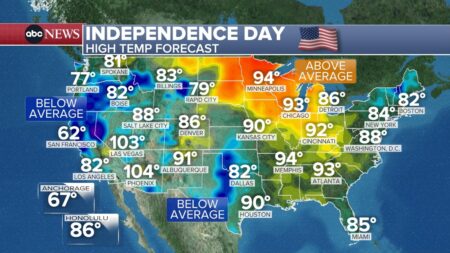 4th of July weather forecast across the US: What to expect – ABC News – Breaking News, Latest News and Videos