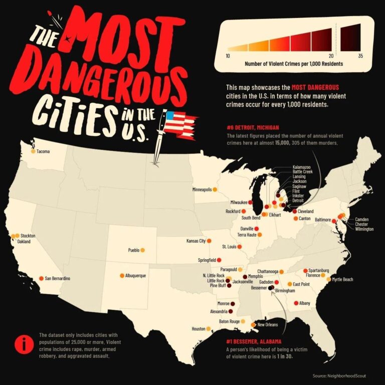 Discover the Top 10 Most Dangerous Cities in New York According to FBI Data According To FBI Statistics, These Are The 10 Most Dangerous Cities In New York – Only In Your State