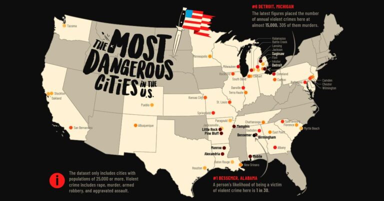 The geography of crime in four U.S. cities: Perceptions and reality – Brookings