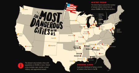 Full List of America’s Most Dangerous Cities as Trump Cracks Down on D.C. – Newsweek
