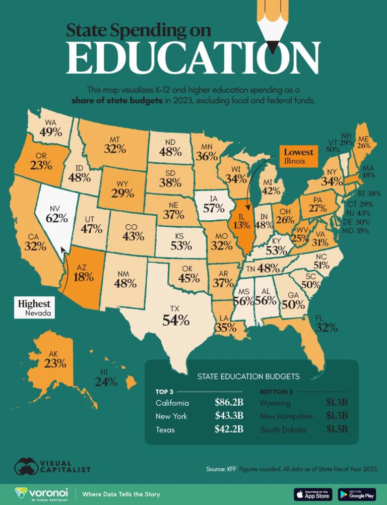 Funding for New York Schools Faces Unexpected Delay from U.S. Department of Education U.S. Department of Education holding back funding for New York schools – WXXI News