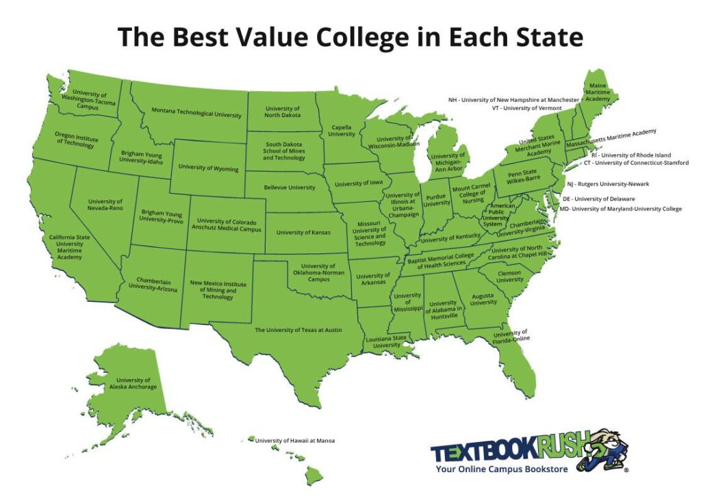 These 10 colleges offer the best value in the U.S., says new report—only 1 is an Ivy League – CNBC